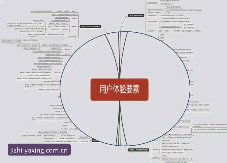 亚星体育移动端安全吗 4个维度解析亚星体育移动端安全吗——从数据加密到用户体验的全面测评
